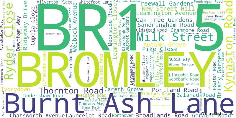 A word cloud for the BR1 5 postcode